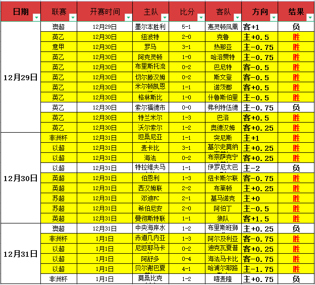 备用网址,资讯,188bet备用网址,188金宝博官网,188bet金宝博,188bet备用网址,188金宝博官网
