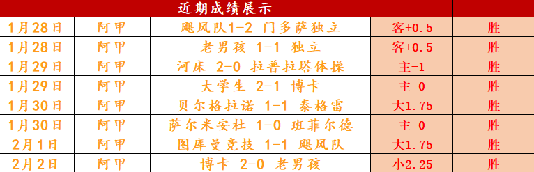 胡梅尔斯社,交媒体致歉,失误终结欧,188金宝博官网,188bet金宝博,188bet备用网址,188金宝博官网