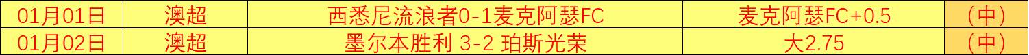 一球定乾坤,蓝军力挽狂,水位波动预,188金宝博官网,188bet金宝博,188bet备用网址,188金宝博官网