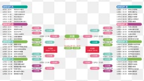 青岛半岛U队下月赴西班牙征战MIC地中海杯