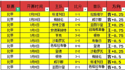 188bet备用网址 资讯 205229 63m