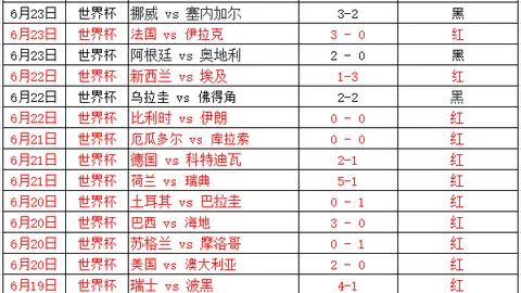 韩赛事精华前瞻：早场4胜3佳选，今日不容错过的核心焦点